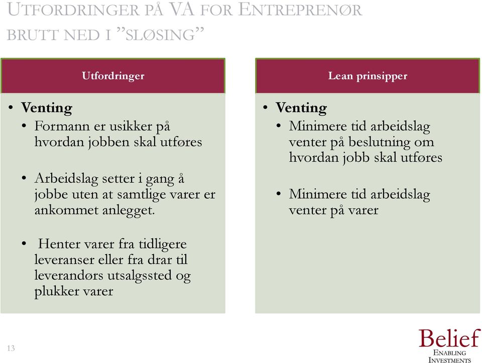 Lean prinsipper Venting Minimere tid arbeidslag venter på beslutning om hvordan jobb skal utføres Minimere tid