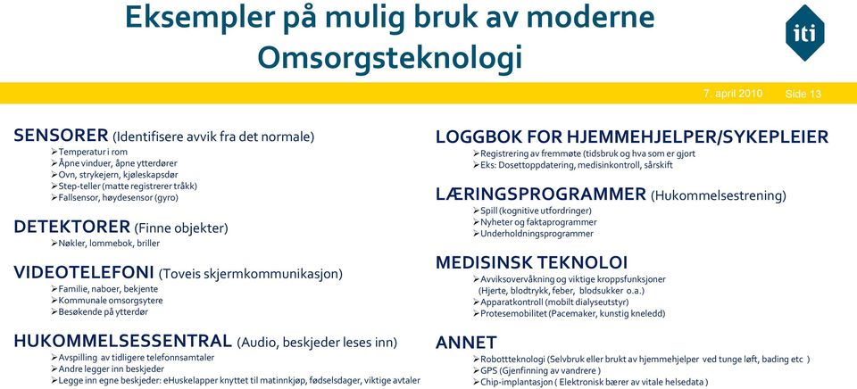 omsorgsytere Besøkende på ytterdør HUKOMMELSESSENTRAL (Audio, beskjeder leses inn) Avspilling av tidligere telefonnsamtaler Andre legger inn beskjeder Legge inn egne beskjeder: ehuskelapper knyttet