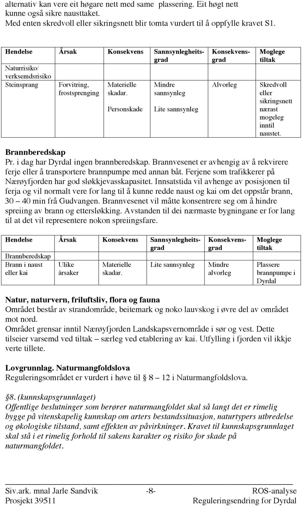 Personskade Mindre sannsynleg Lite sannsynleg Hendelse Årsak Konsekvens Sannsynlegheitsgrad Naturrisiko/ verksemdsrisiko Steinsprang Konsekvensgrad Alvorleg Moglege tiltak Skredvoll eller