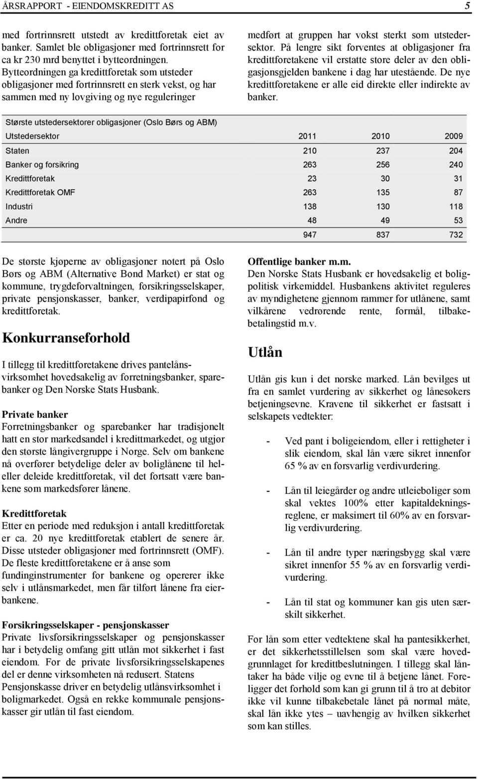 På lengre sikt forventes at obligasjoner fra kredittforetakene vil erstatte store deler av den obligasjonsgjelden bankene i dag har utestående.