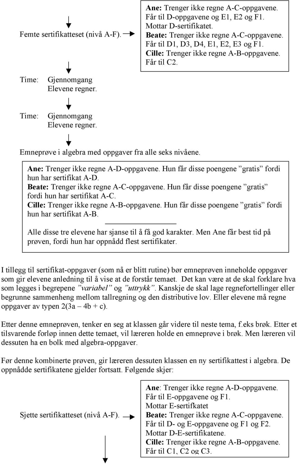 Hun får disse poengene gratis fordi hun har sertifikat A-D. Hun får disse poengene gratis fordi hun har sertifikat A-C. Cille: Trenger ikke regne A-B-oppgavene.