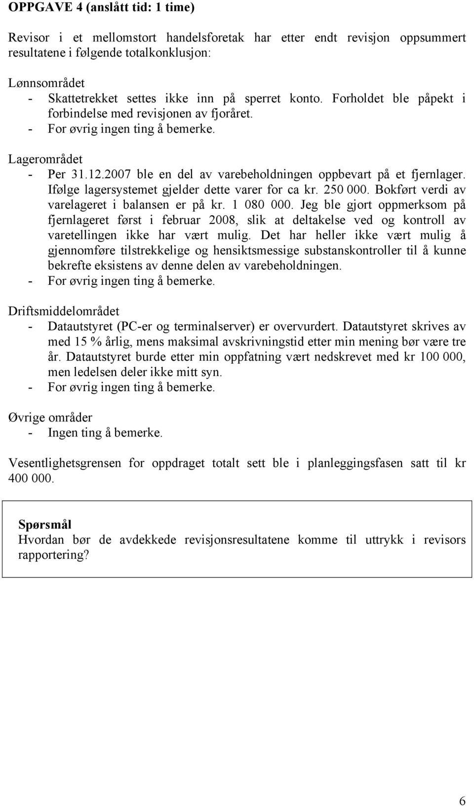 Ifølge lagersystemet gjelder dette varer for ca kr. 250 000. Bokført verdi av varelageret i balansen er på kr. 1 080 000.