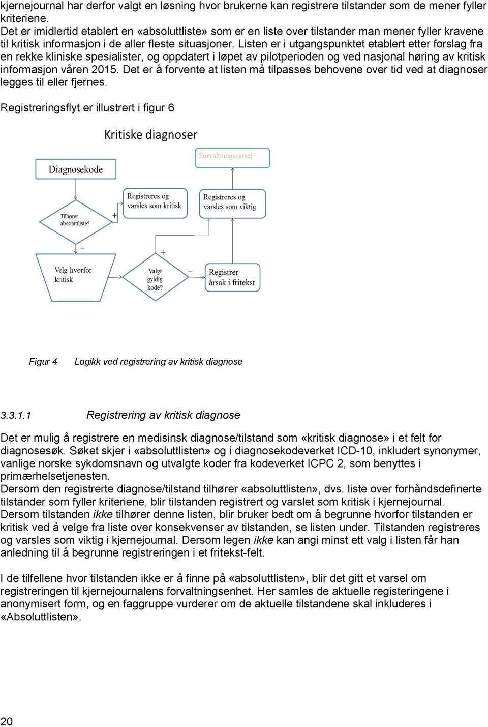 Listen er i utgangspunktet etablert etter forslag fra en rekke kliniske spesialister, og oppdatert i løpet av pilotperioden og ved nasjonal høring av kritisk informasjon våren 2015.