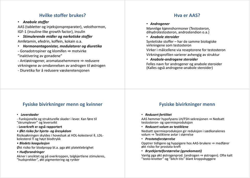 Hormonantagonister, modulatorer og diuretika -Gonadotropiner og klomifen motvirke inaktivering av gonadene - Antiøstrogener, aromatasehemmere redusere virkningene av omdannelsen av androgen til