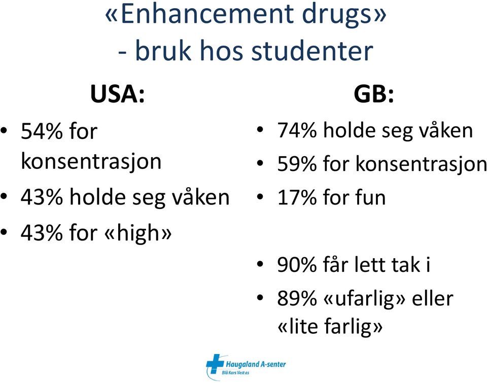 74% holde seg våken 59% for konsentrasjon 17% for fun