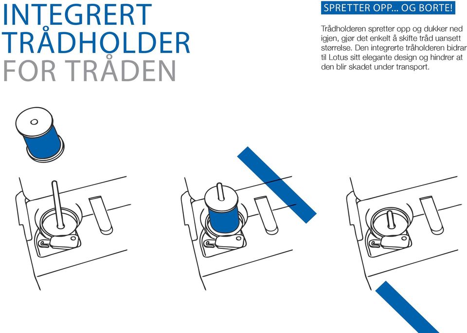 skifte tråd uansett størrelse.