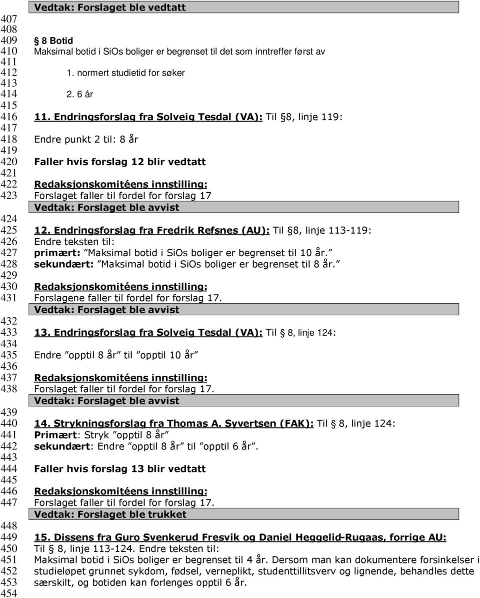 Endringsforslag fra Solveig Tesdal (VA): Til 8, linje 119: Endre punkt 2 til: 8 år Faller hvis forslag 12 blir vedtatt Forslaget faller til fordel for forslag 17 12.