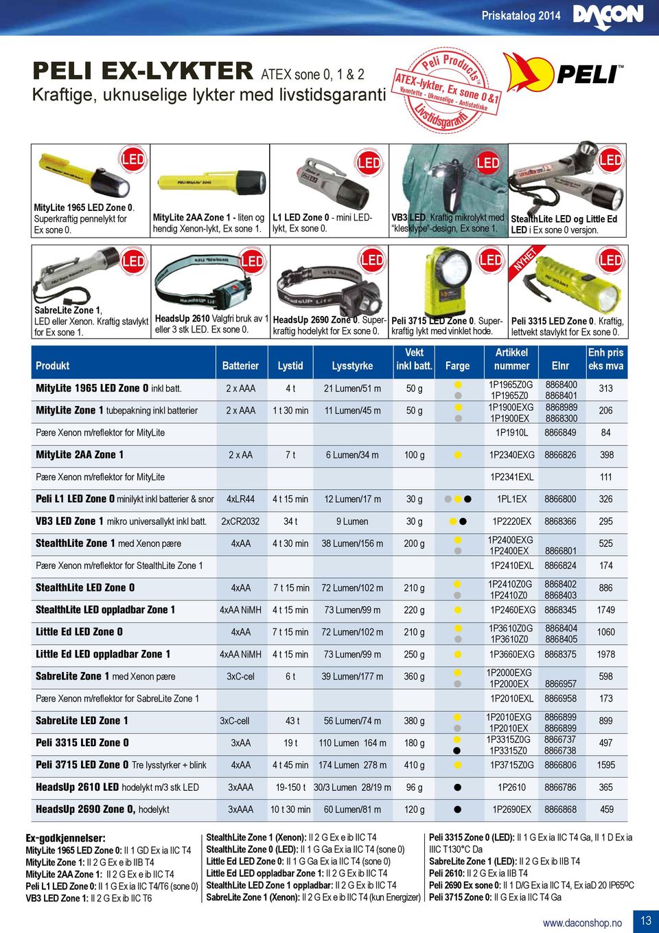 StealthLite og Little Ed i Ex sone 0 versjon. SabreLite Zone 1, eller Xenon. Kraftig stavlykt for Ex sone 1.