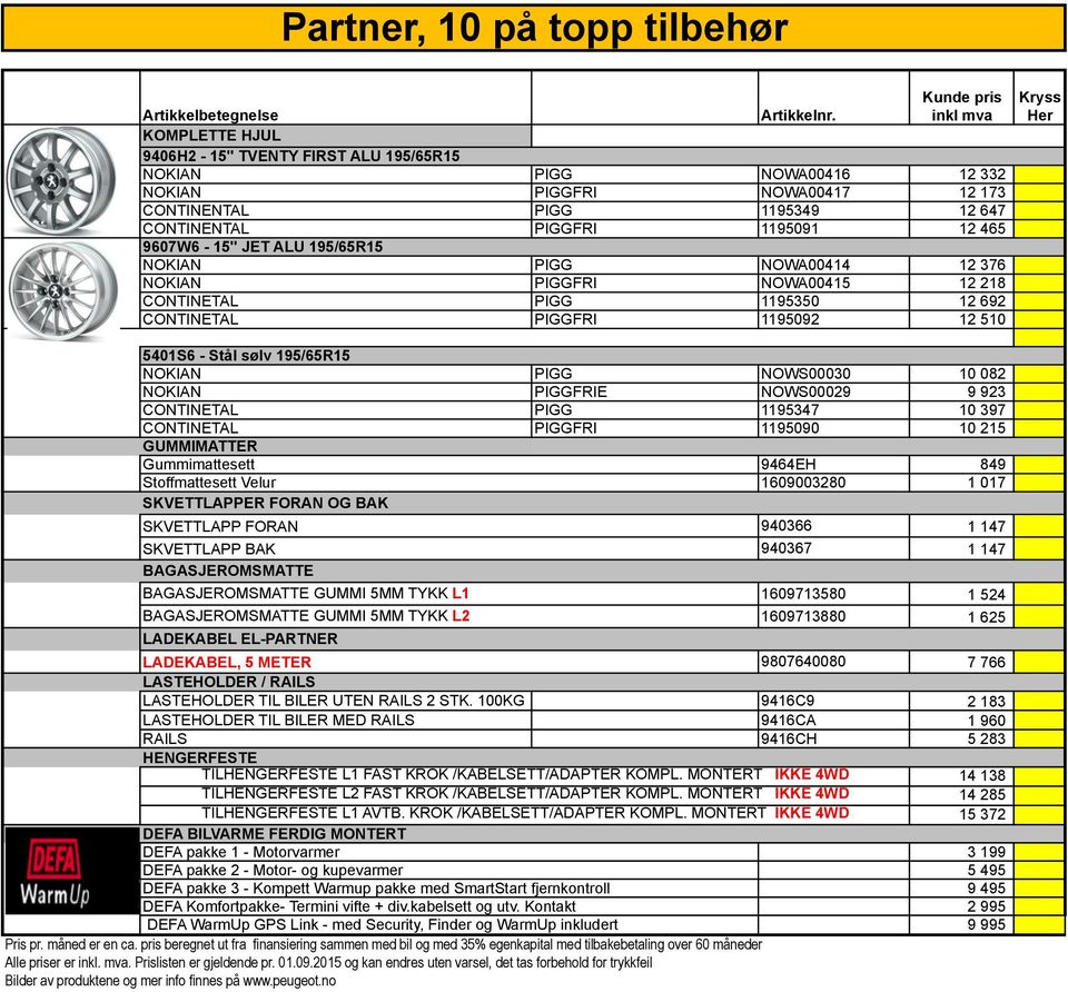 465 9607W6-15" JET ALU 195/65R15 NOKIAN PIGG NOWA00414 12 376 NOKIAN PIGGFRI NOWA00415 12 218 CONTINETAL PIGG 1195350 12 692 CONTINETAL PIGGFRI 1195092 12 510 Kryss Her 5401S6 - Stål sølv 195/65R15