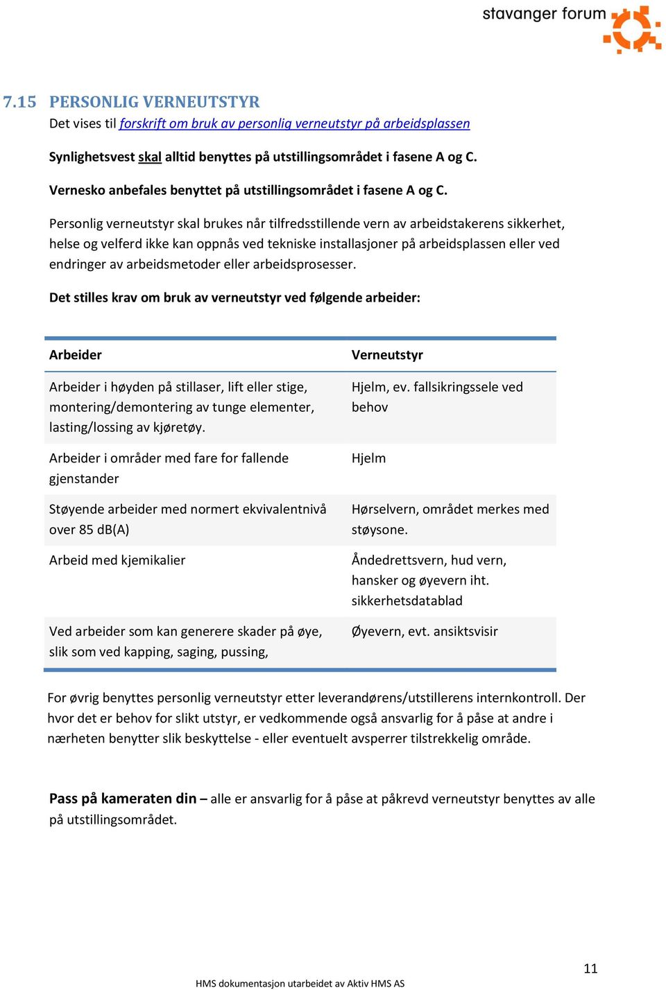 Personlig verneutstyr skal brukes når tilfredsstillende vern av arbeidstakerens sikkerhet, helse og velferd ikke kan oppnås ved tekniske installasjoner på arbeidsplassen eller ved endringer av