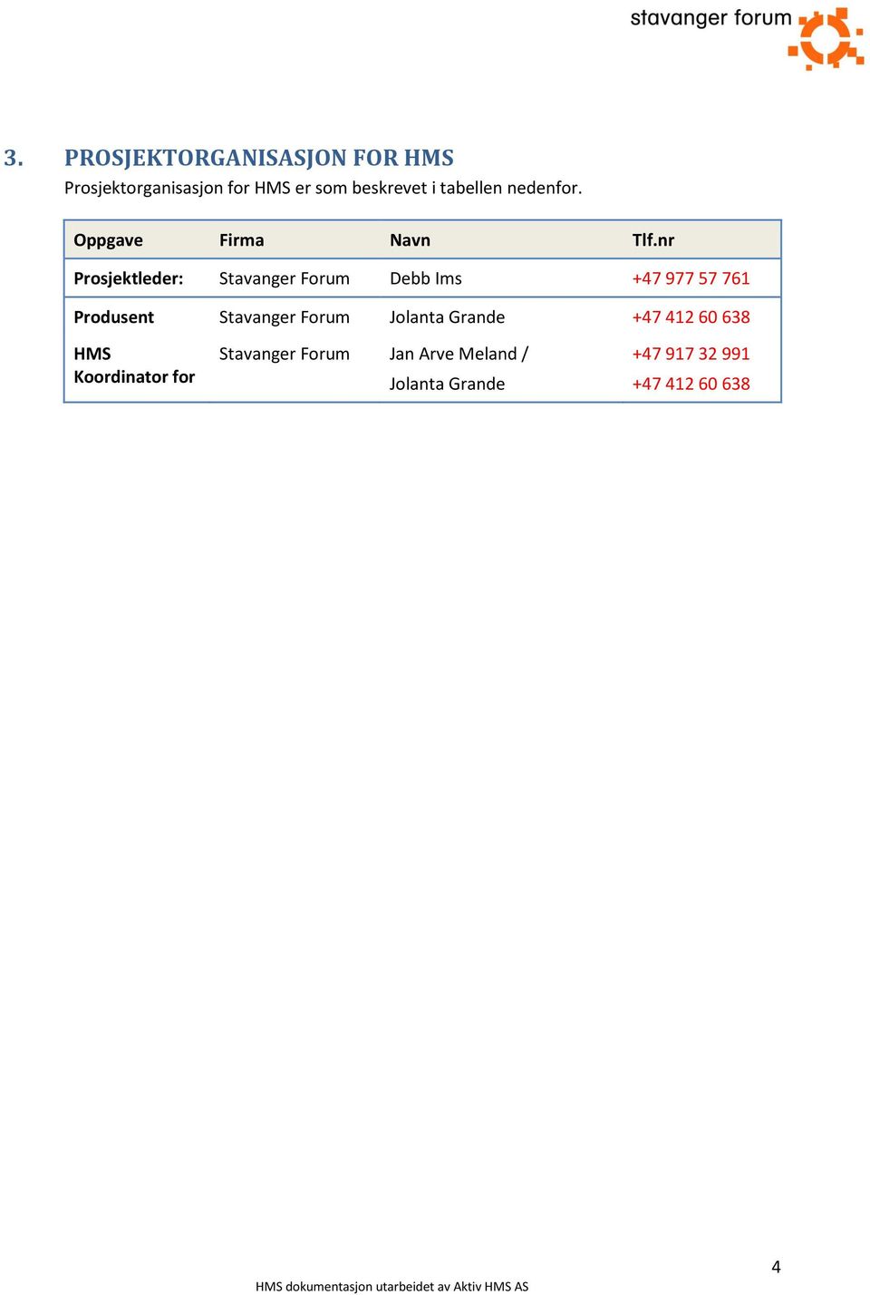 nr Prosjektleder: Stavanger Forum Debb Ims +47 977 57 761 Produsent Stavanger Forum