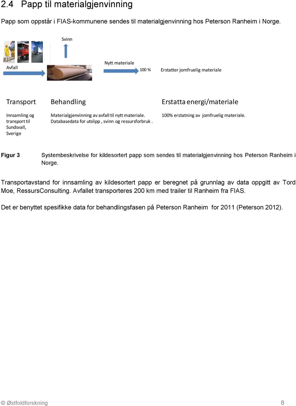 Databasedata for utslipp, svinn og ressursforbruk. Erstatta energi/materiale 100% erstatning av jomfruelig materiale.