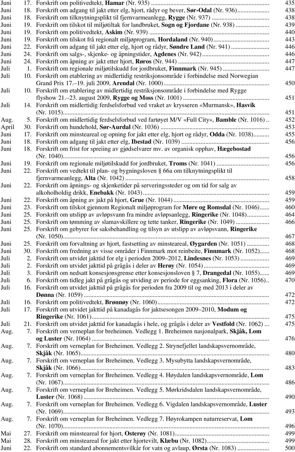 Forskrift om politivedtekt, Askim (Nr. 939)... 440 Juni 19. Forskrift om tilskot frå regionalt miljøprogram, Hordaland (Nr. 940)... 443 Juni 22.