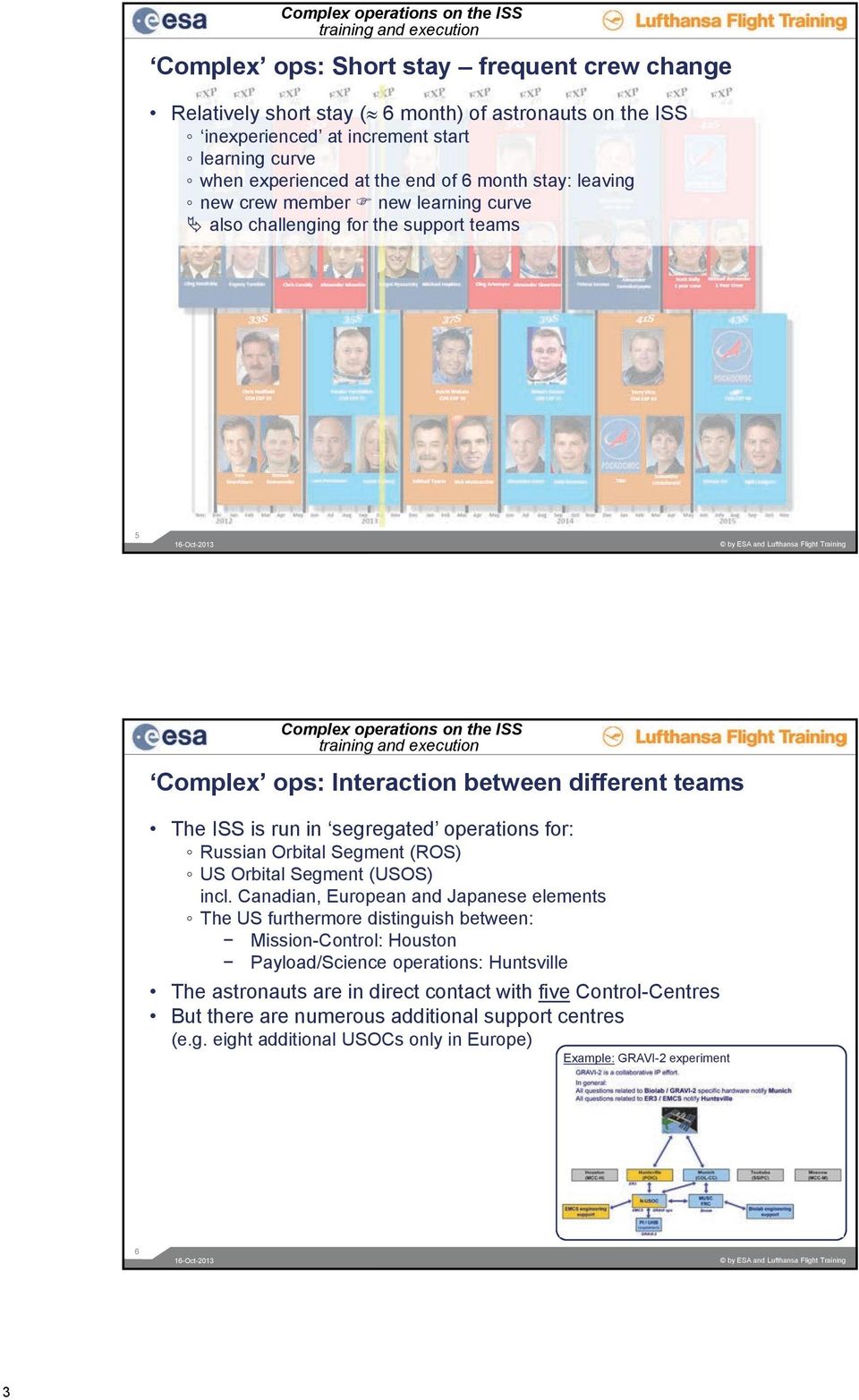 operations on the ISS training and execution Complex ops: Interaction between different teams The ISS is run in segregated operations for: Russian Orbital Segment (ROS) US Orbital Segment (USOS) incl.