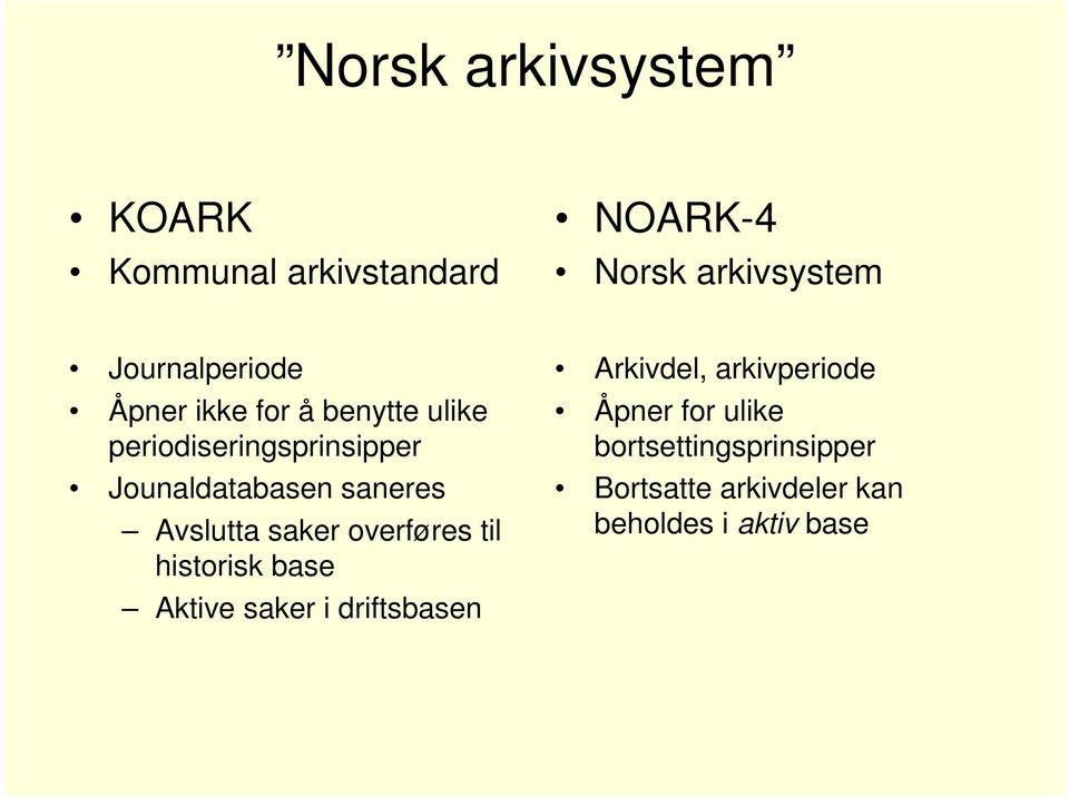 saneres Avslutta saker overføres til historisk base Aktive saker i driftsbasen