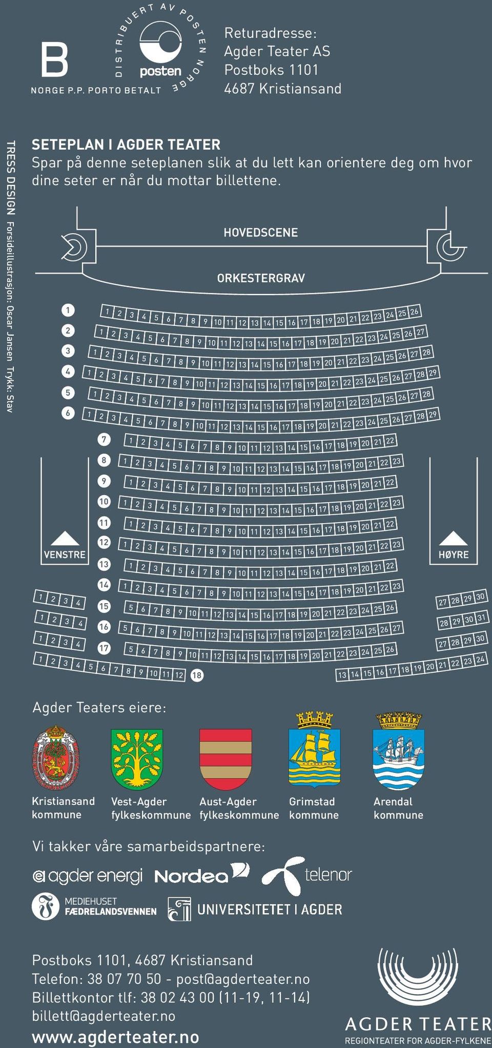 Agder Teaters eiere: Kristiansand kommune Vest-Agder Aust-Agder fylkeskommune fylkeskommune Grimstad kommune Arendal kommune Vi takker våre