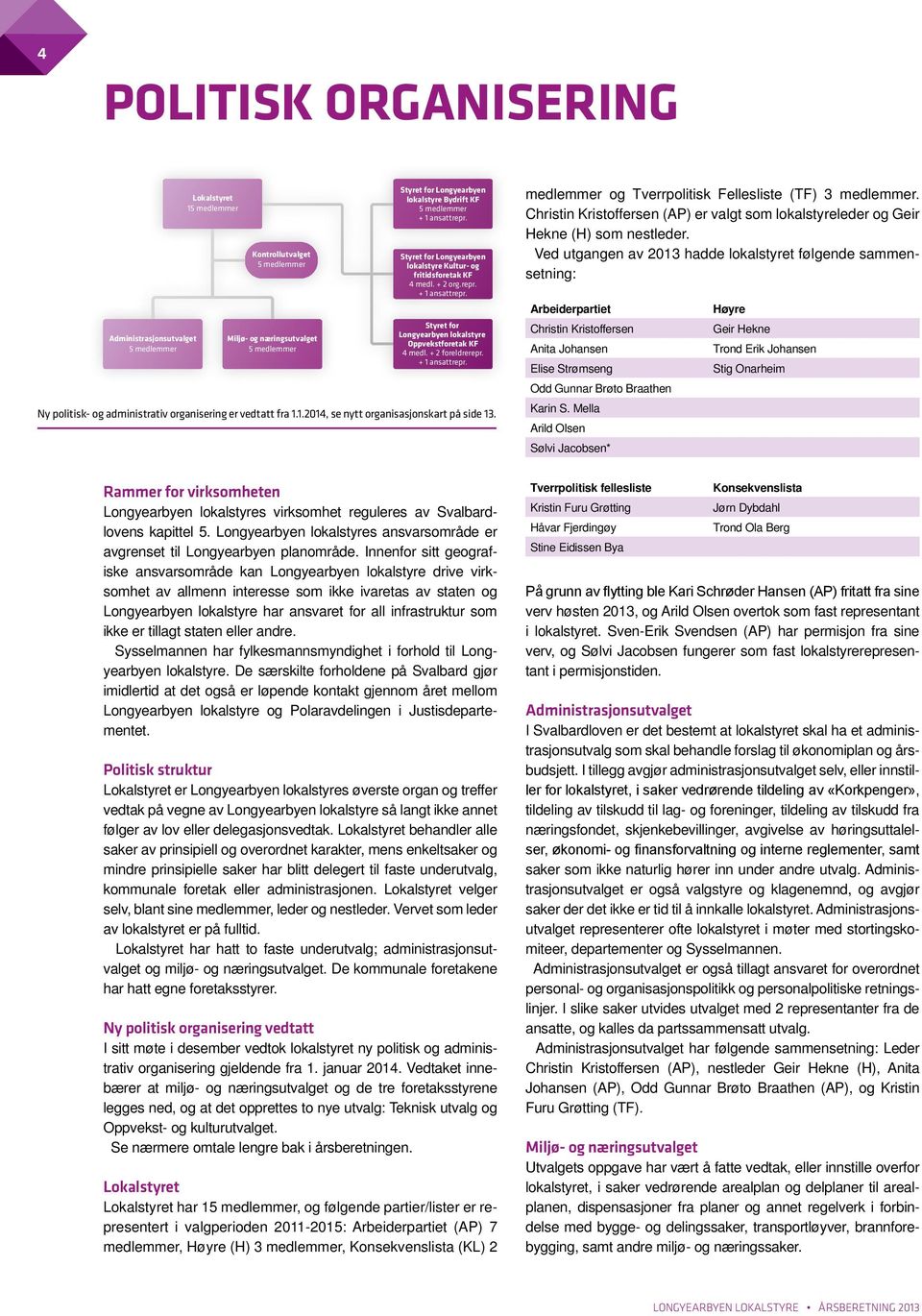 + 2 foreldrerepr. + 1 ansattrepr. Ny politisk- og administrativ organisering er vedtatt fra 1.1.2014, se nytt organisasjonskart på side 13. medlemmer og Tverrpolitisk Fellesliste (TF) 3 medlemmer.