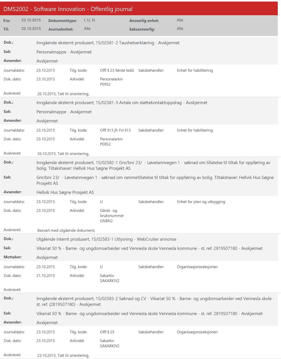 2015, Tatt til orientering, Inngående eksternt produsert, 15/02582-1 Gnr/bnr 23/ - Løvetannvegen 1 - søknad om tillatelse til tiltak for oppføring av bolig.