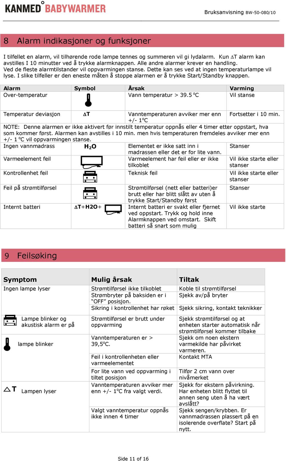 I slike tilfeller er den eneste måten å stoppe alarmen er å trykke Start/Standby knappen. Alarm Symbol Årsak Varming Over-temperatur Vann temperatur > 39.