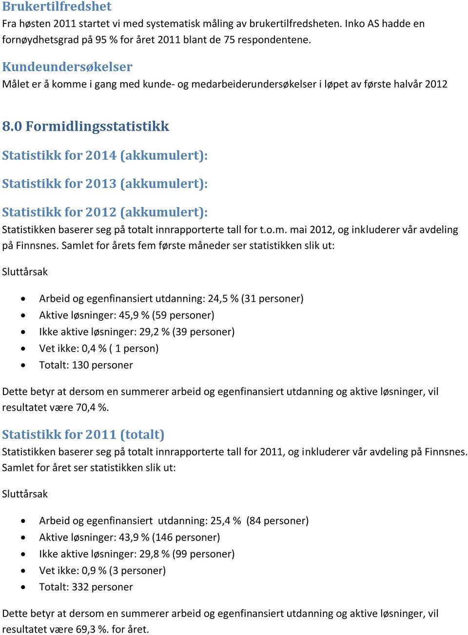 0 Formidlingsstatistikk Statistikk for 2014 (akkumulert): Statistikk for 2013 (akkumulert): Statistikk for 2012 (akkumulert): Statistikken baserer seg på totalt innrapporterte tall for t.o.m. mai 2012, og inkluderer vår avdeling på Finnsnes.