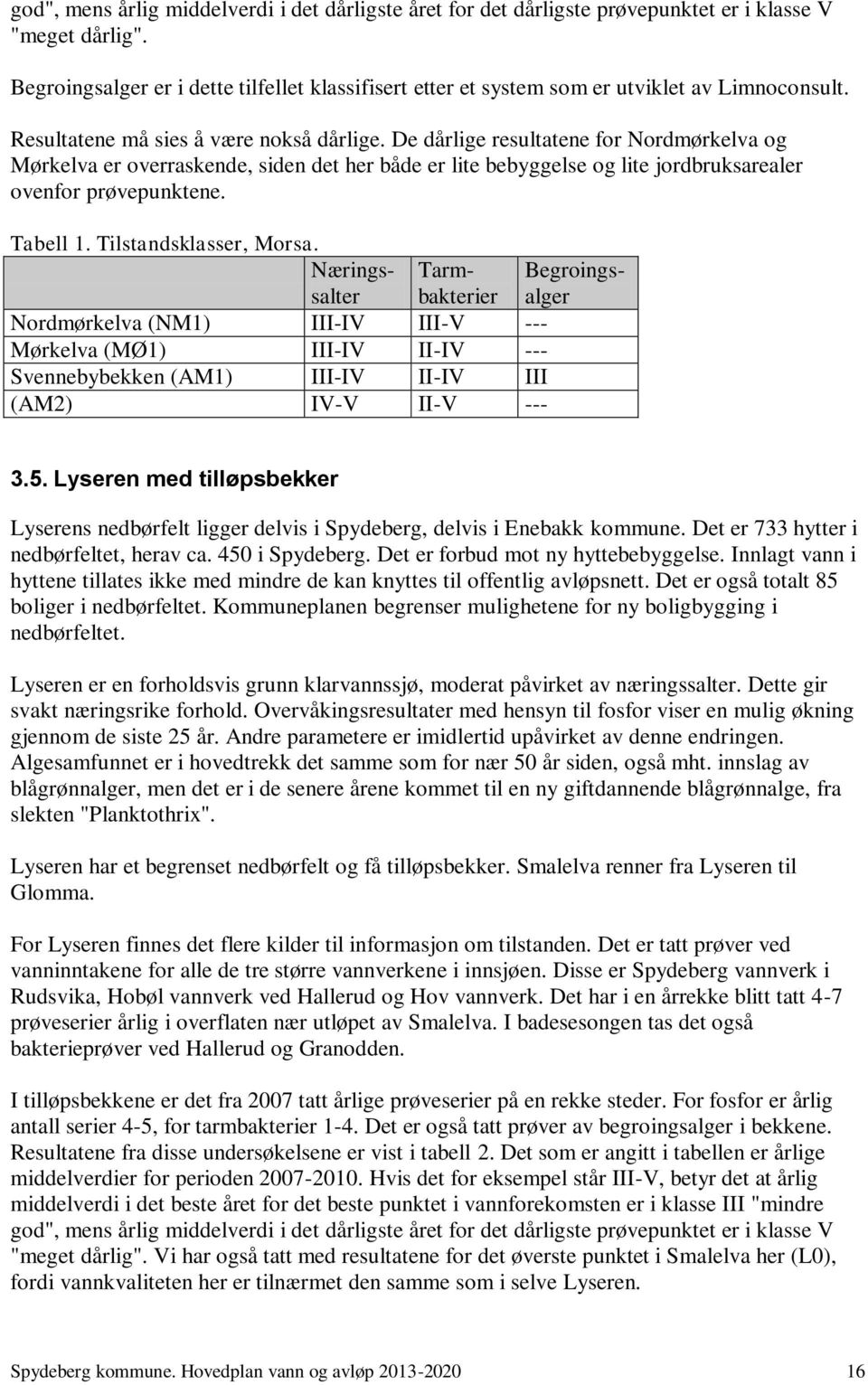 De dårlige resultatene for Nordmørkelva og Mørkelva er overraskende, siden det her både er lite bebyggelse og lite jordbruksarealer ovenfor prøvepunktene. Tabell 1. Tilstandsklasser, Morsa.