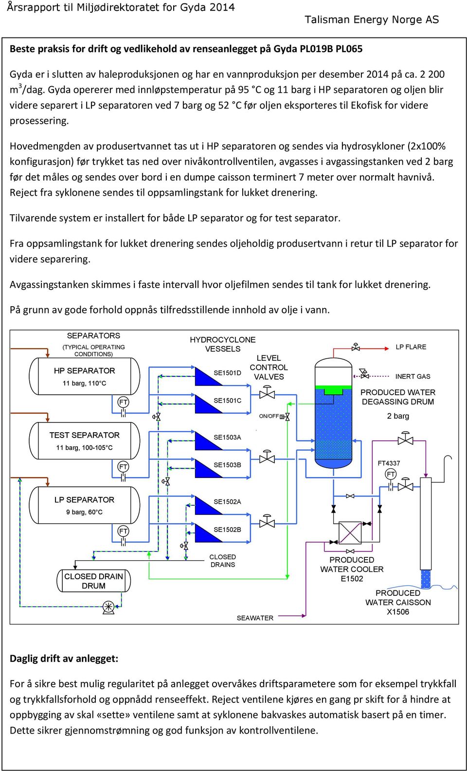 /dag. Gyda Gyda opererer opererer med med innløpstemperatur innløpstemperatur på på 95 95 C C og og 11 11 barg barg i i HP HP separatoren separatoren og og oljen oljen blir blir videre videre
