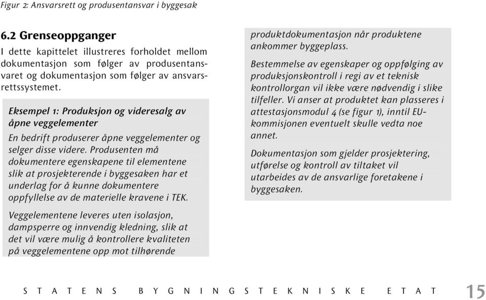 Eksempel 1: Produksjon og videresalg av åpne veggelementer En bedrift produserer åpne veggelementer og selger disse videre.