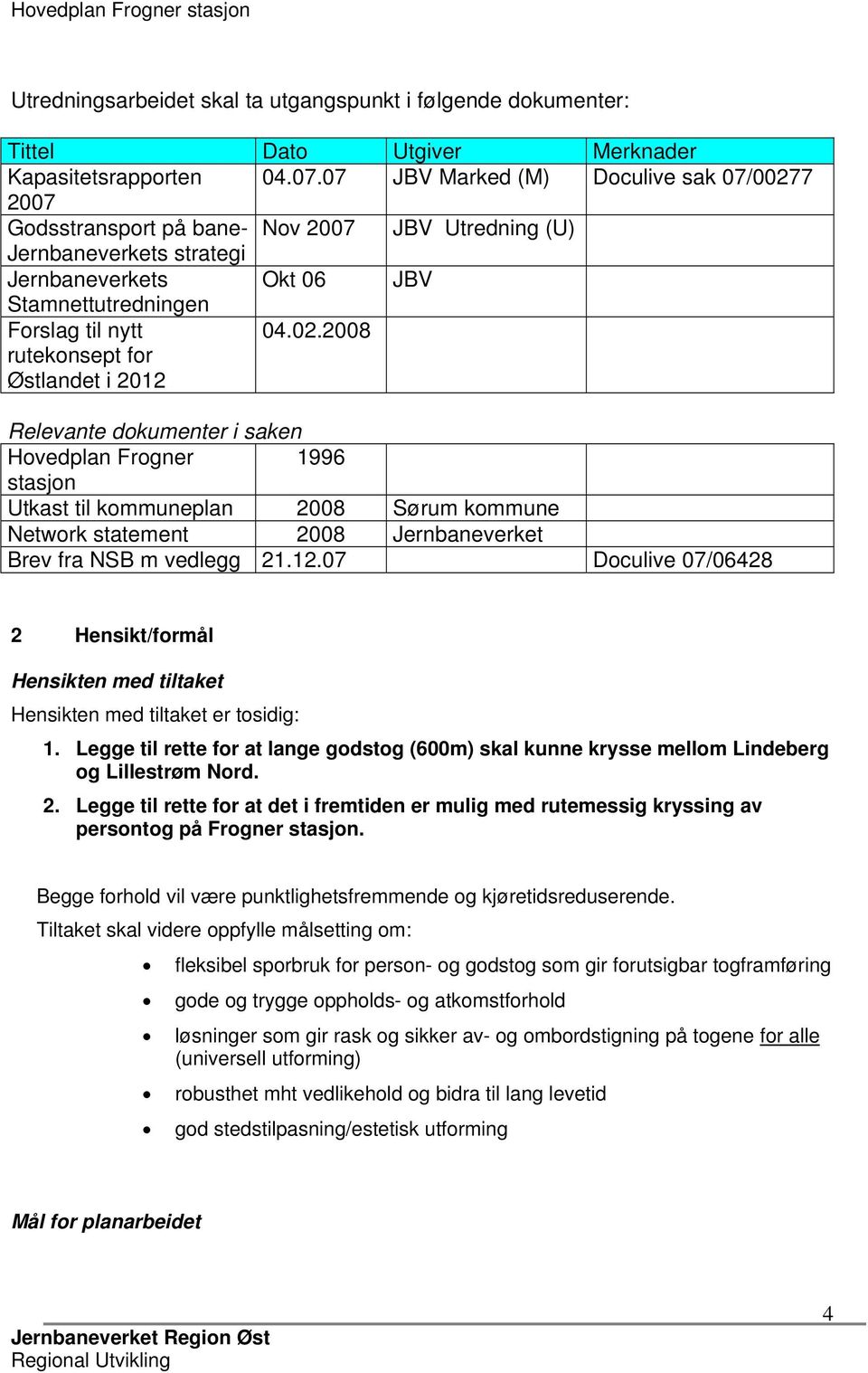 for Østlandet i 2012 04.02.2008 Relevante dokumenter i saken Hovedplan Frogner 1996 stasjon Utkast til kommuneplan 2008 Sørum kommune Network statement 2008 Jernbaneverket Brev fra NSB m vedlegg 21.