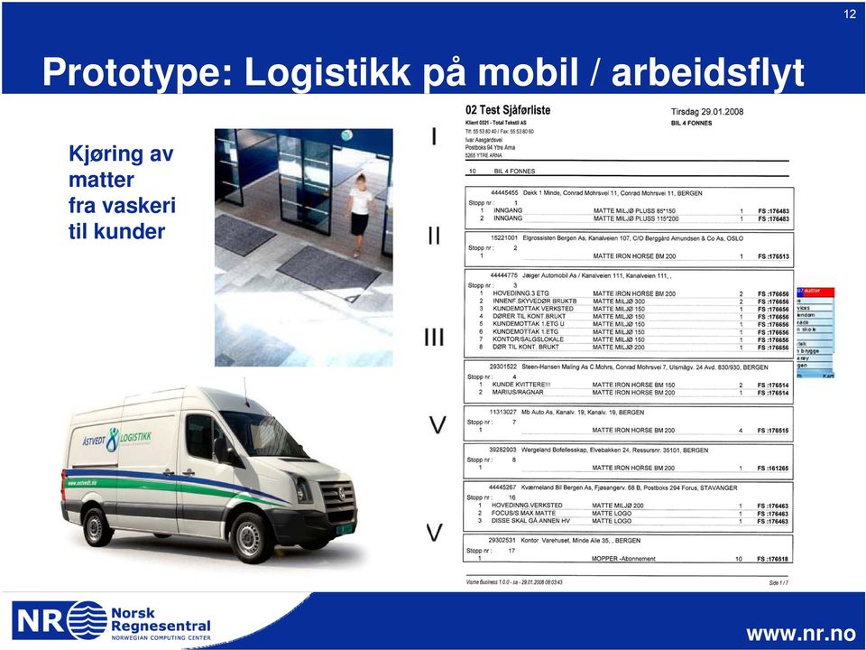 arbeidsflyt Kjøring