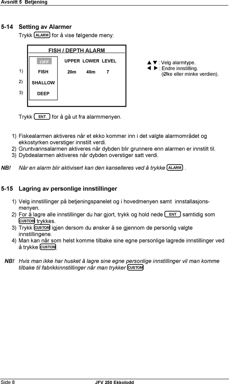 1) Fiskealarmen aktiveres når et ekko kommer inn i det valgte alarmområdet og ekkostyrken overstiger innstilt verdi.