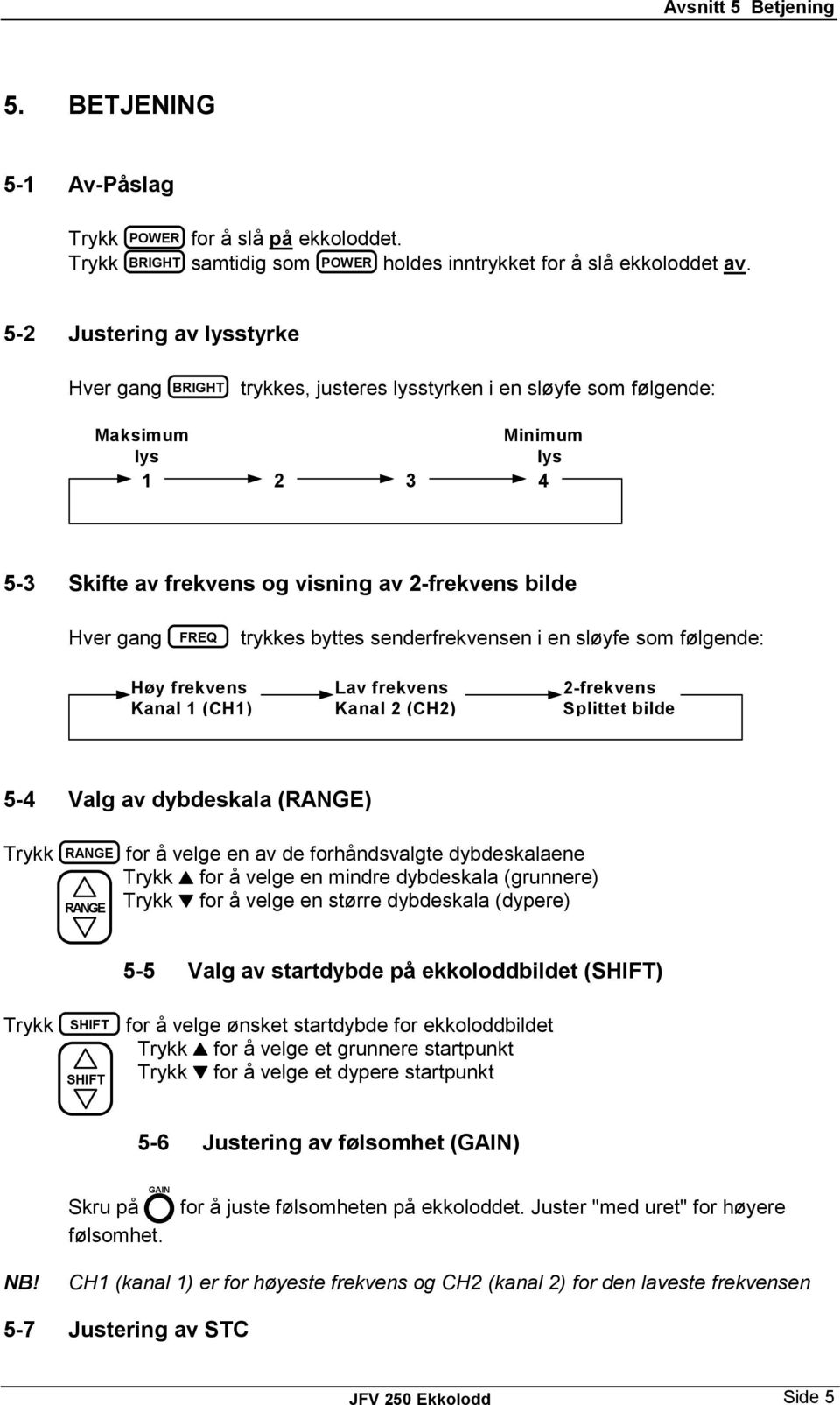 FREQ trykkes byttes senderfrekvensen i en sløyfe som følgende: Høy frekvens Kanal 1 (CH1) Lav frekvens Kanal 2 (CH2) 2-frekvens Splittet bilde 5-4 Valg av dybdeskala (RANGE) Trykk RANGE for å velge