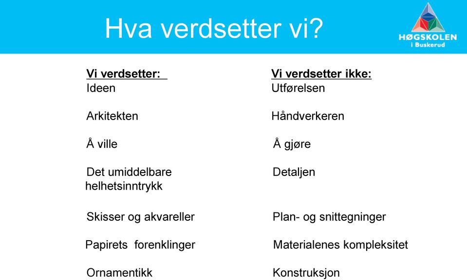 helhetsinntrykk Skisser og akvareller Papirets forenklinger