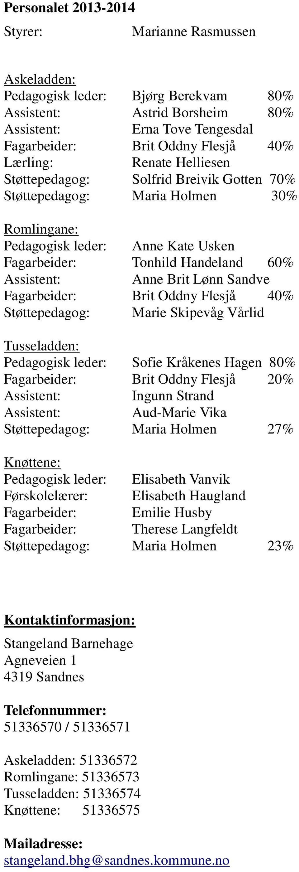 Brit Lønn Sandve Fagarbeider: Brit Oddny Flesjå 40% Støttepedagog: Marie Skipevåg Vårlid Tusseladden: Pedagogisk leder: Sofie Kråkenes Hagen 80% Fagarbeider: Brit Oddny Flesjå 20% Assistent: Ingunn