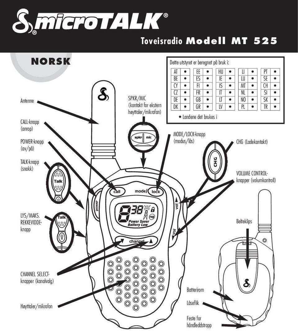 LT NO SK DK GR LV PL TR Landene det brukes i MODE/LOCK-knapp CHG (Ladekontakt) TALK-knapp (snakk) VOLUME CONTROLknapper