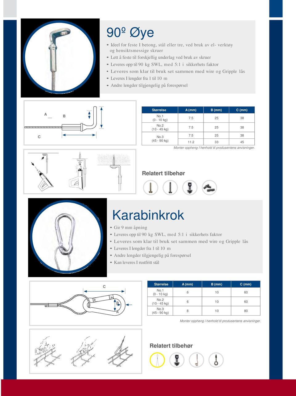 5 25 38 No.2 (10-45 kg) 7.5 25 38 No.3 7.5 25 38 (45-90 kg) 11.2 33 45 Monter oppheng I henhold til produsentens anvisninger.