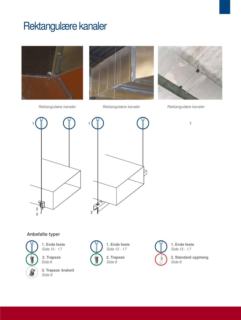 Ende feste Side 13-17 2. Trapeze Side 9 3. Trapeze brakett Side 9 1.