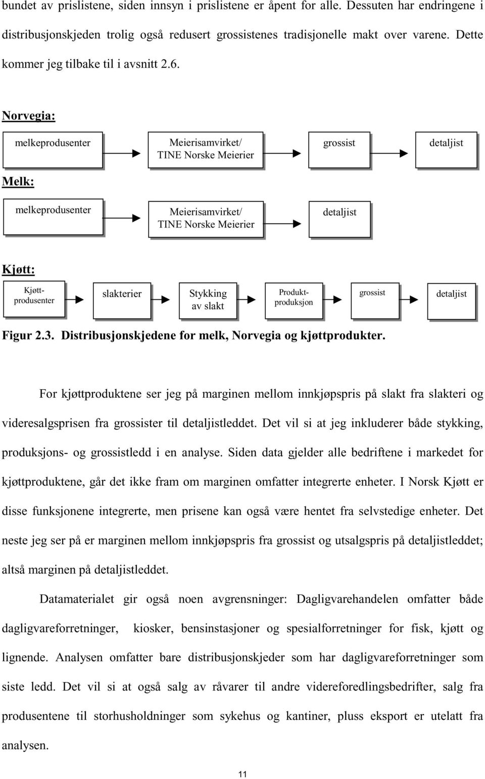 Norvegia: melkeprodusenter Meierisamvirket/ TINE Norske Meierier grossist detaljist Melk: melkeprodusenter Meierisamvirket/ TINE Norske Meierier detaljist Kjøtt: Produktproduksjon Kjøttprodusenter