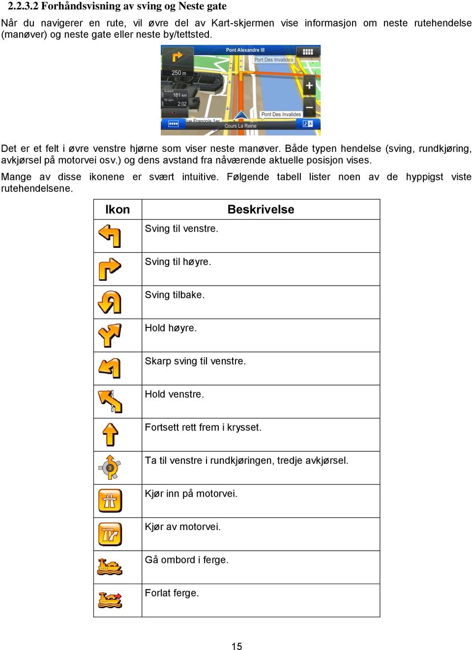 Mange av disse ikonene er svært intuitive. Følgende tabell lister noen av de hyppigst viste rutehendelsene. Ikon Sving til venstre. Beskrivelse Sving til høyre. Sving tilbake. Hold høyre.