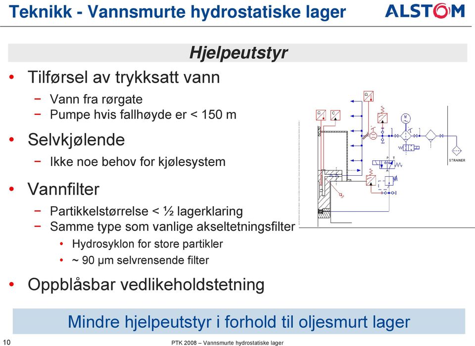 Samme type som vanlige akseltetningsfilter Hydrosyklon for store partikler ~ 90 µm selvrensende filter