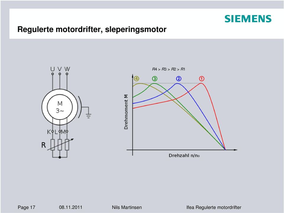 sleperingsmotor R4 >