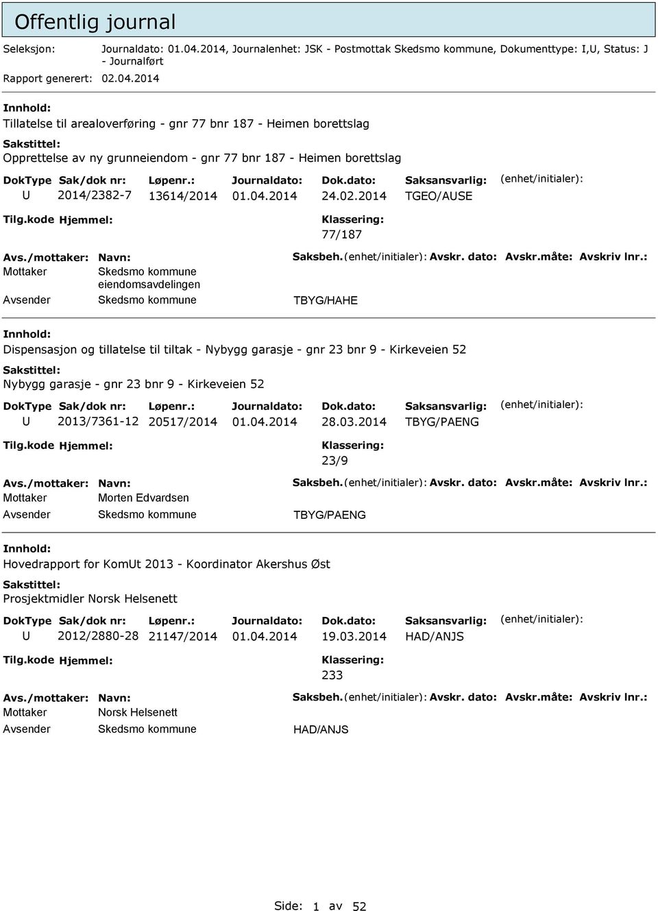 2014 TGO/S 77/187 eiendomsavdelingen TBYG/HH Dispensasjon og tillatelse til tiltak - Nybygg garasje - gnr 23 bnr 9 - Kirkeveien 52 Nybygg garasje - gnr 23 bnr 9 - Kirkeveien 52