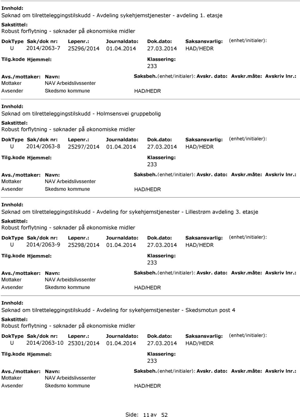 - søknader på økonomiske midler 2014/2063-8 25297/2014 Mottaker NV rbeidslivssenter om tilretteleggingstilskudd - vdeling for sykehjemstjenester - Lillestrøm avdeling 3.