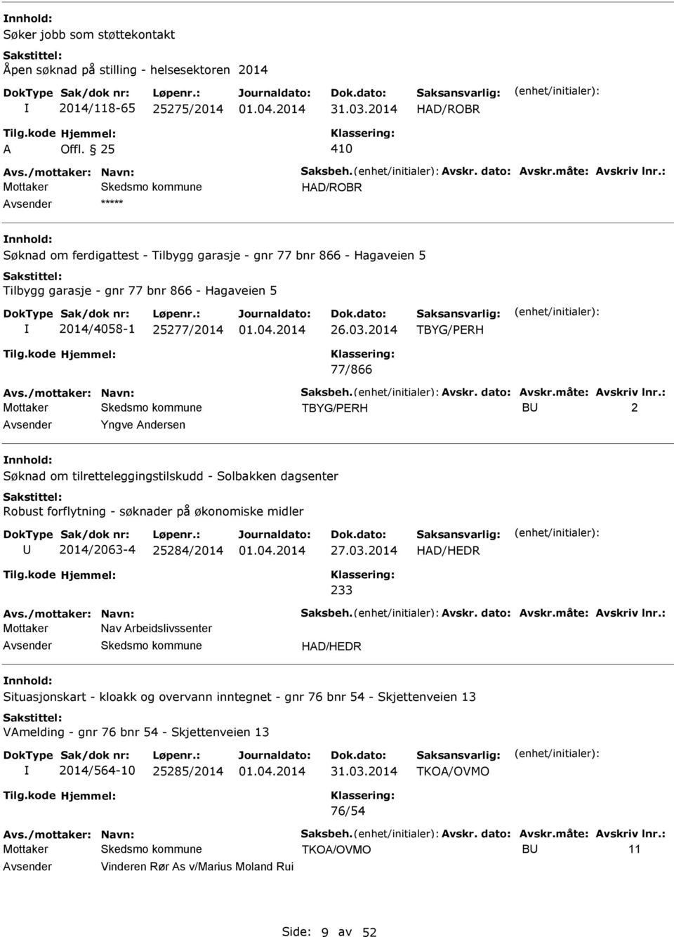 2014 TBYG/PRH 77/866 TBYG/PRH B 2 Yngve ndersen om tilretteleggingstilskudd - Solbakken dagsenter Robust forflytning - søknader på økonomiske midler 2014/2063-4 25284/2014