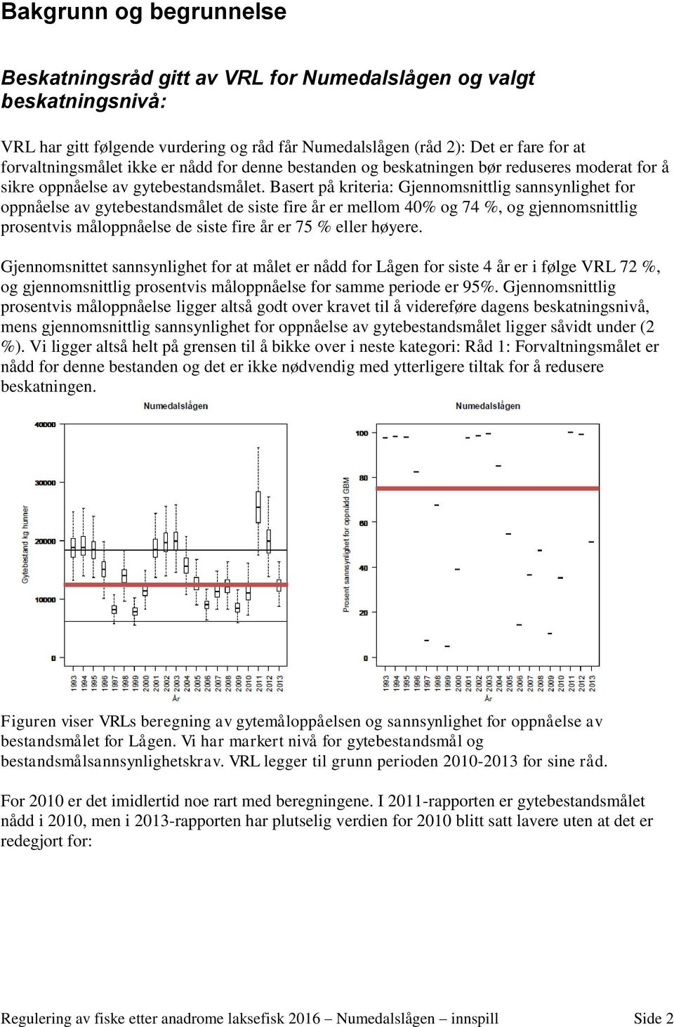 Basert på kriteria: Gjennomsnittlig sannsynlighet for oppnåelse av gytebestandsmålet de siste fire år er mellom 40% og 74 %, og gjennomsnittlig prosentvis måloppnåelse de siste fire år er 75 % eller