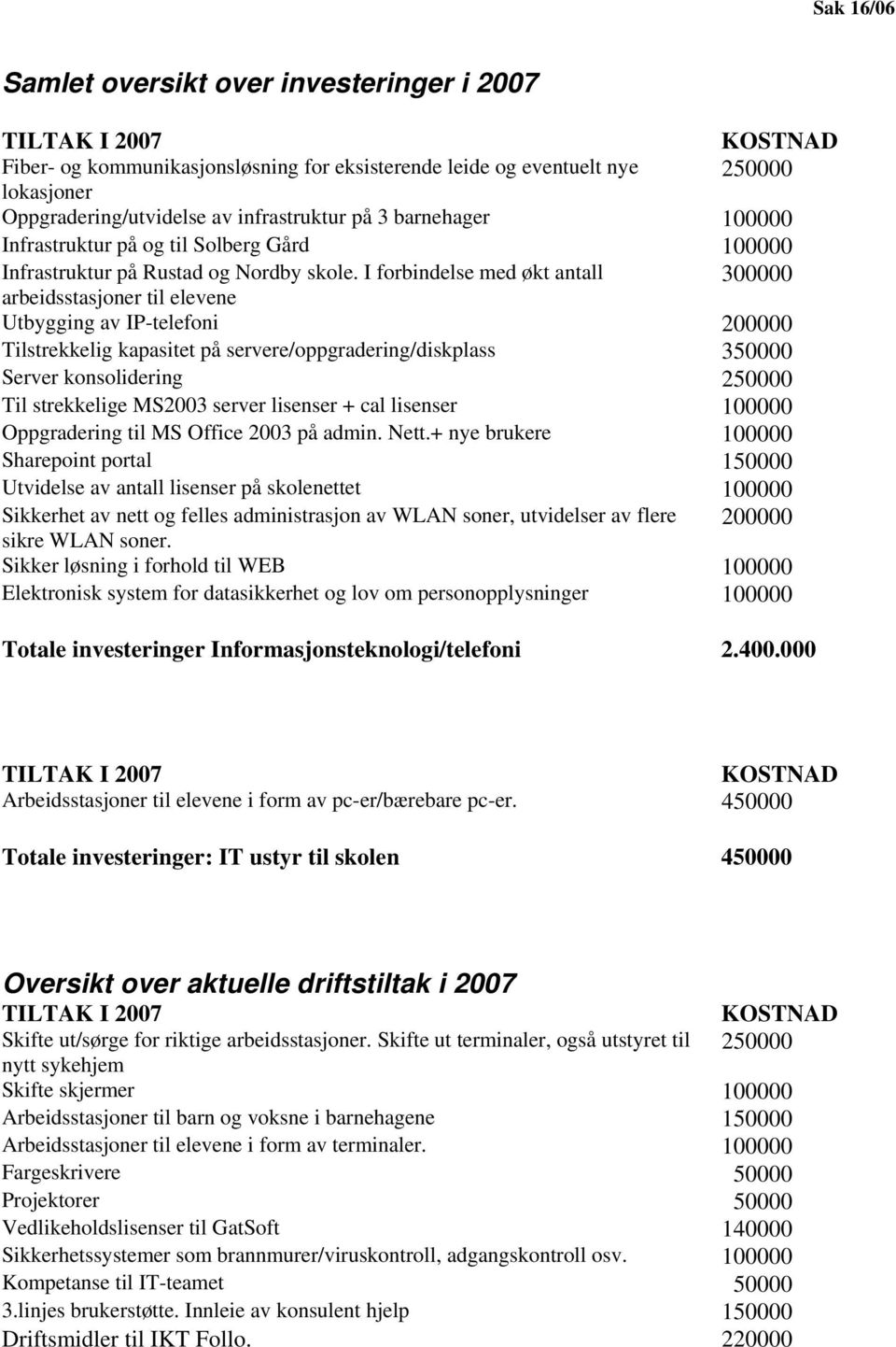 I forbindelse med økt antall 300000 arbeidsstasjoner til elevene Utbygging av IP-telefoni 200000 Tilstrekkelig kapasitet på servere/oppgradering/diskplass 350000 Server konsolidering 250000 Til