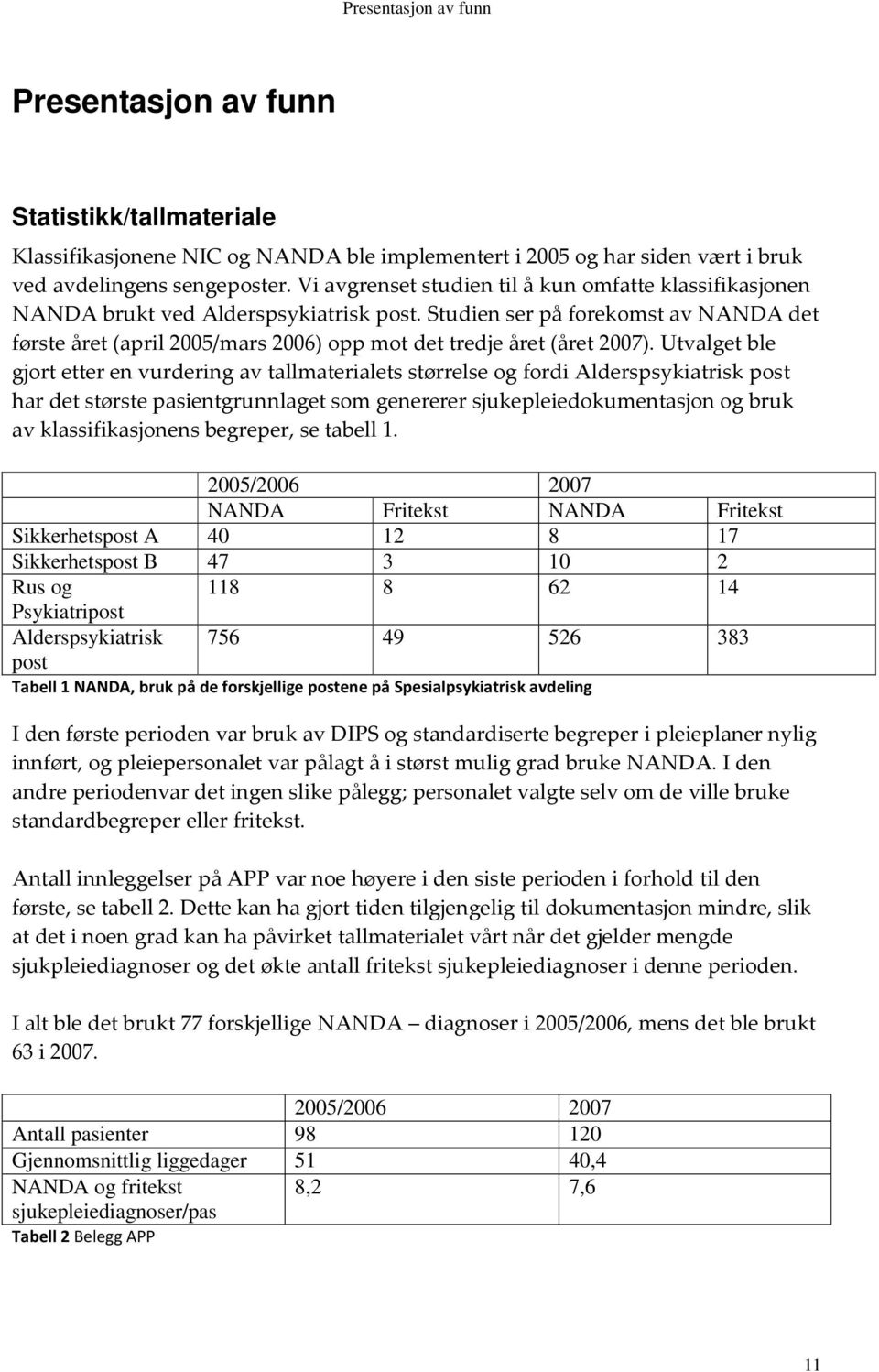 Sikkerhetspost B 47 3 10 2 Rus og 118 8 62 14 Psykiatripost Alderspsykiatrisk 756 49 526 383 post 4 *