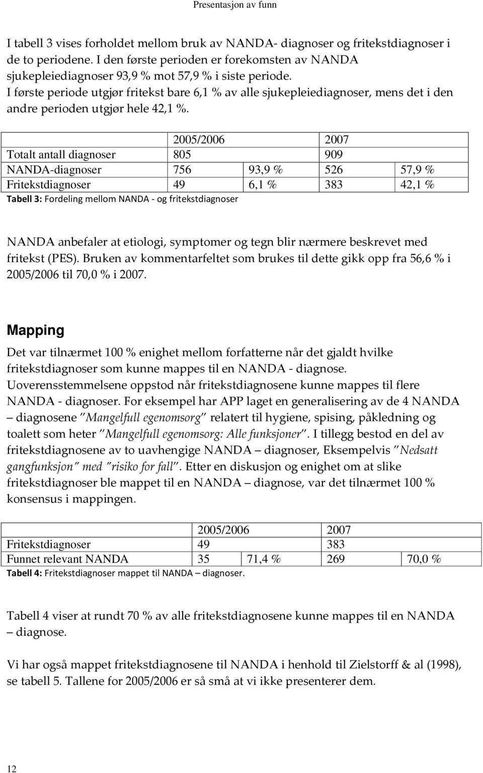 Fritekstdiagnoser 49 6,1 383 42,1 ( )3,<<L *++,"*++< 8++L*++8 Mapping 1++L! 2!#.