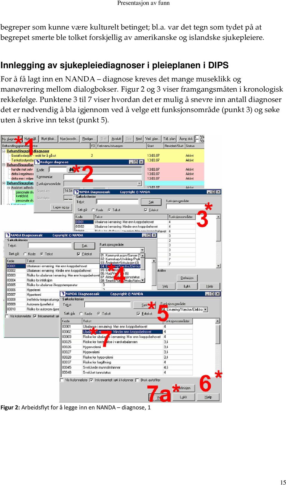 sjukepleiediagnoser i