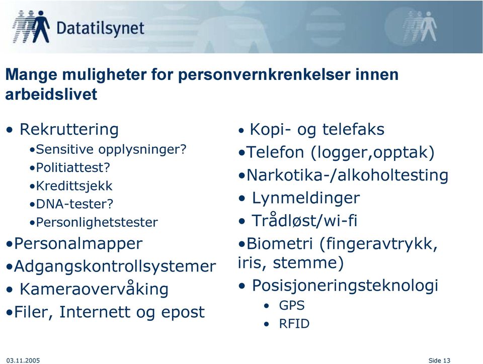 Personlighetstester Personalmapper Adgangskontrollsystemer Kameraovervåking Filer, Internett og epost