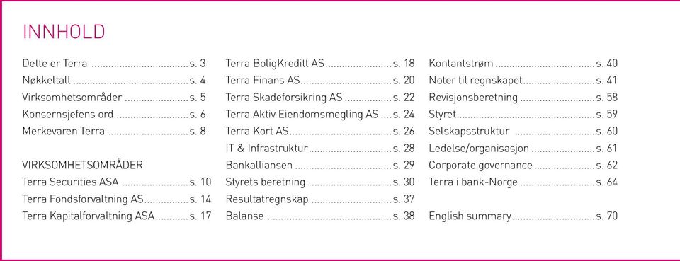 ..s. 26 IT & Infrastruktur...s. 28 Bankalliansen...s. 29 Styrets beretning...s. 30 Resultatregnskap...s. 37 Balanse...s. 38 Kontantstrøm...s. 40 Noter til regnskapet...s. 41 Revisjonsberetning.